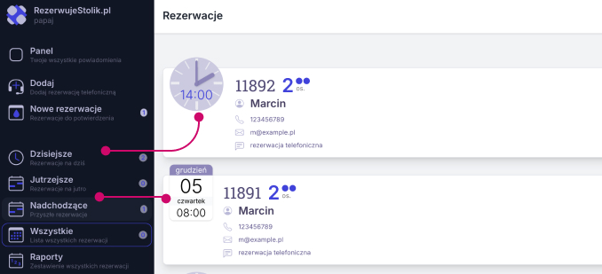 Infografiki